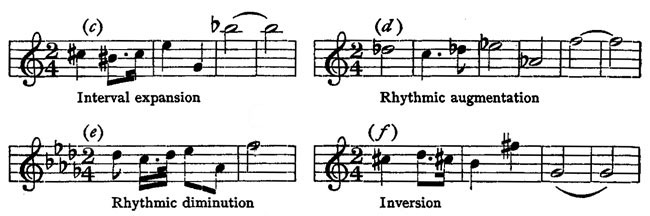 Fig. 60